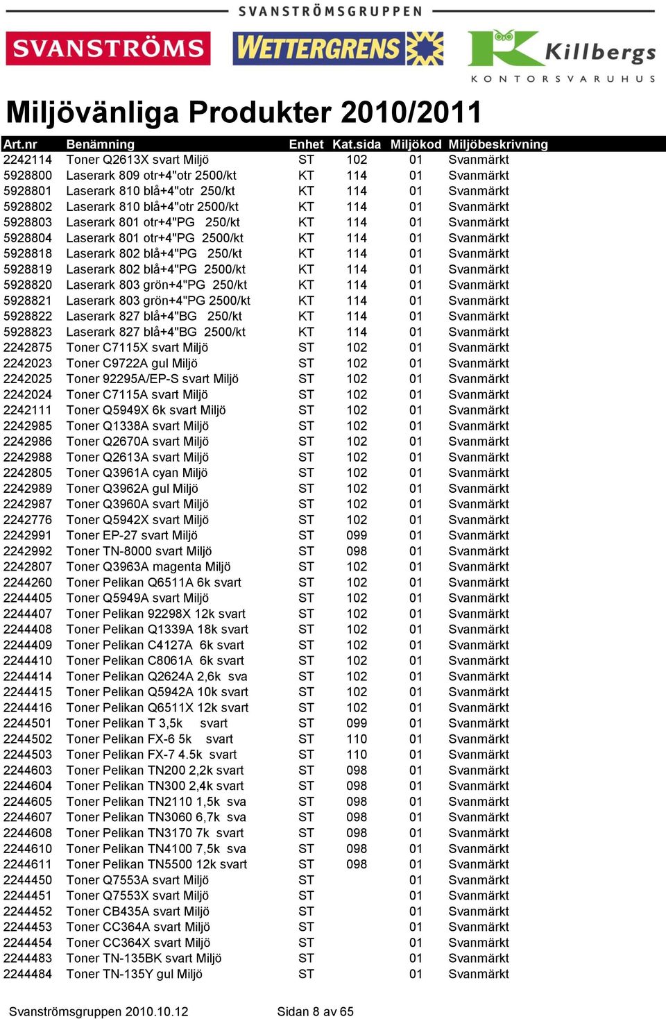 Svanmärkt 5928819 Laserark 802 blå+4"pg 2500/kt KT 114 01 Svanmärkt 5928820 Laserark 803 grön+4"pg 250/kt KT 114 01 Svanmärkt 5928821 Laserark 803 grön+4"pg 2500/kt KT 114 01 Svanmärkt 5928822