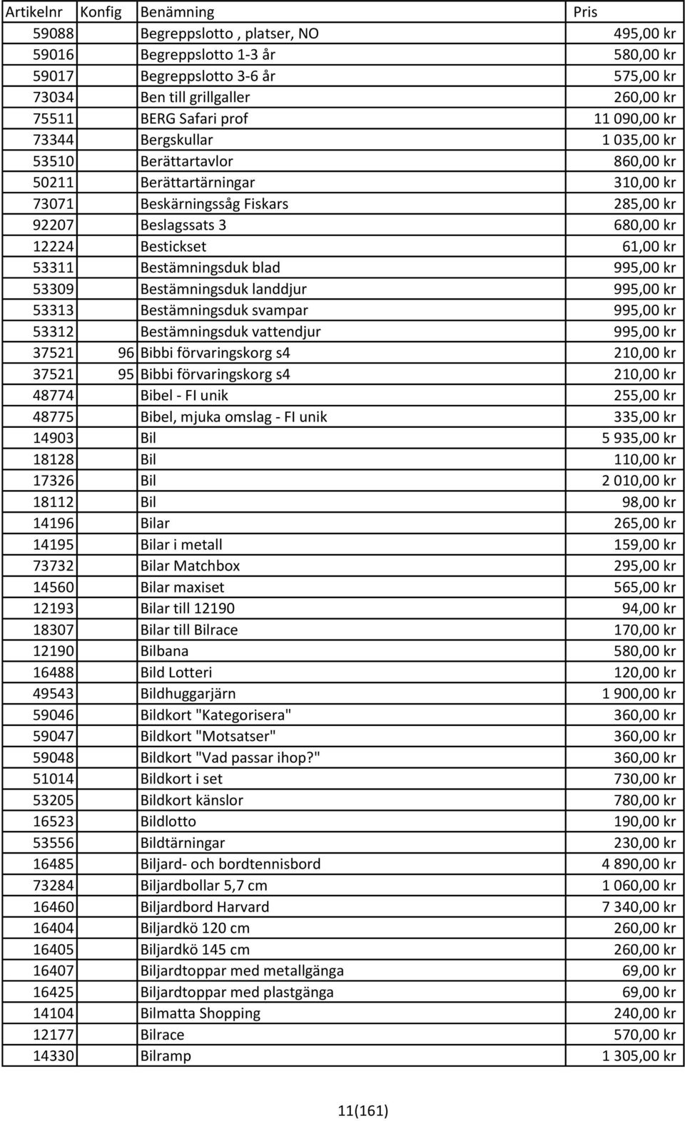 Bestämningsduk blad 995,00 kr 53309 Bestämningsduk landdjur 995,00 kr 53313 Bestämningsduk svampar 995,00 kr 53312 Bestämningsduk vattendjur 995,00 kr 37521 96 Bibbi förvaringskorg s4 210,00 kr 37521