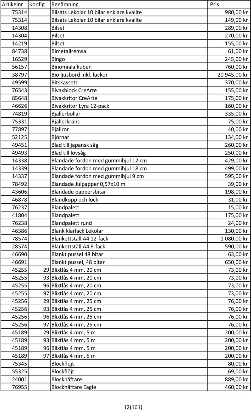 luckor 20 945,00 kr 49599 Bitskassett 370,00 kr 76543 Bivaxblock CreArte 155,00 kr 85648 Bivaxkritor CreArte 175,00 kr 46626 Bivaxkritor Lyra 12-pack 160,00 kr 74819 Bjällerbollar 335,00 kr 75331