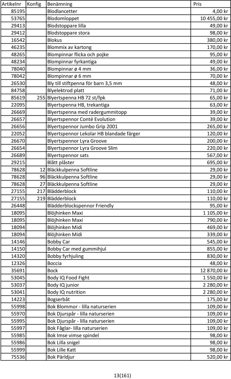 Blyelektrod platt 71,00 kr 85619 255 Blyertspenna HB 72 st/fpk 65,00 kr 22095 Blyertspenna HB, trekantiga 63,00 kr 26669 Blyertspenna med radergummitopp 39,00 kr 26657 Blyertspennor Conté Evolution