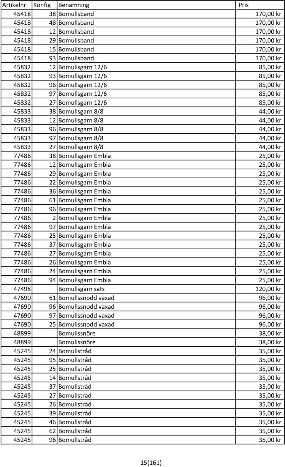 45833 12 Bomullsgarn 8/8 44,00 kr 45833 96 Bomullsgarn 8/8 44,00 kr 45833 97 Bomullsgarn 8/8 44,00 kr 45833 27 Bomullsgarn 8/8 44,00 kr 77486 38 Bomullsgarn Embla 25,00 kr 77486 12 Bomullsgarn Embla
