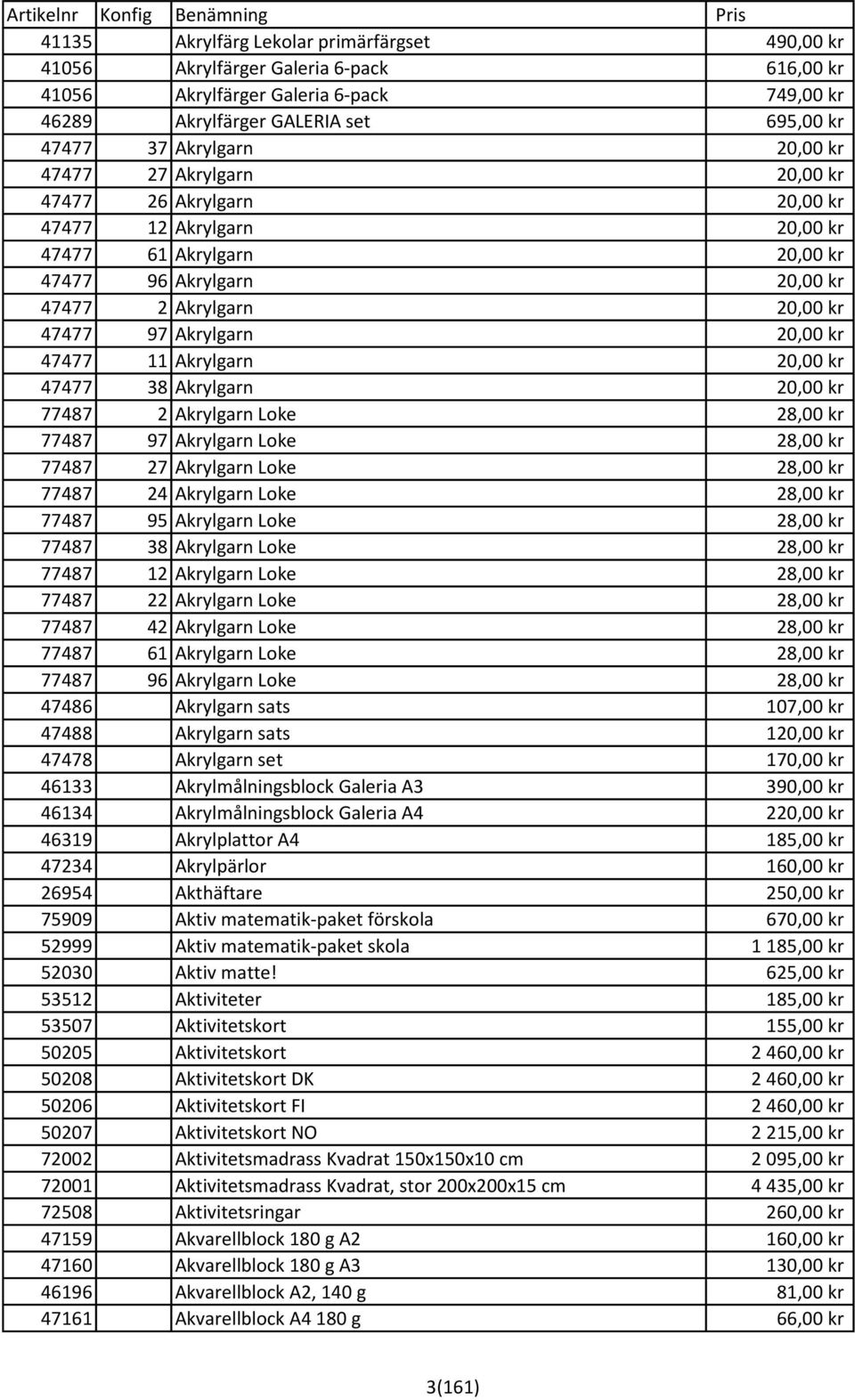 47477 11 Akrylgarn 20,00 kr 47477 38 Akrylgarn 20,00 kr 77487 2 Akrylgarn Loke 28,00 kr 77487 97 Akrylgarn Loke 28,00 kr 77487 27 Akrylgarn Loke 28,00 kr 77487 24 Akrylgarn Loke 28,00 kr 77487 95