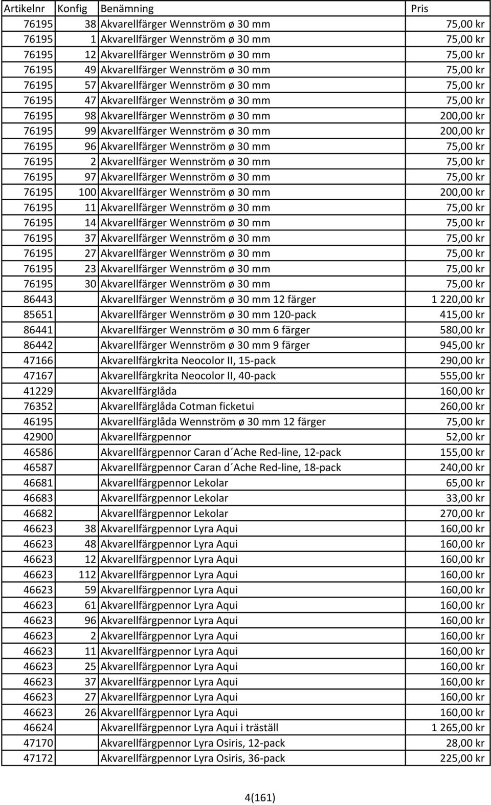 200,00 kr 76195 96 Akvarellfärger Wennström ø 30 mm 75,00 kr 76195 2 Akvarellfärger Wennström ø 30 mm 75,00 kr 76195 97 Akvarellfärger Wennström ø 30 mm 75,00 kr 76195 100 Akvarellfärger Wennström ø