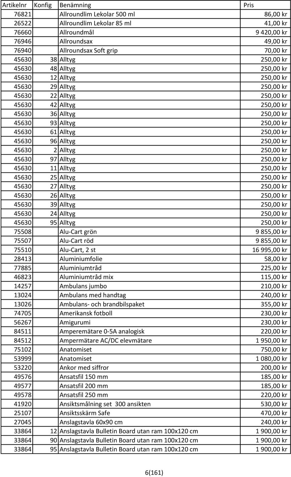 Alltyg 250,00 kr 45630 96 Alltyg 250,00 kr 45630 2 Alltyg 250,00 kr 45630 97 Alltyg 250,00 kr 45630 11 Alltyg 250,00 kr 45630 25 Alltyg 250,00 kr 45630 27 Alltyg 250,00 kr 45630 26 Alltyg 250,00 kr