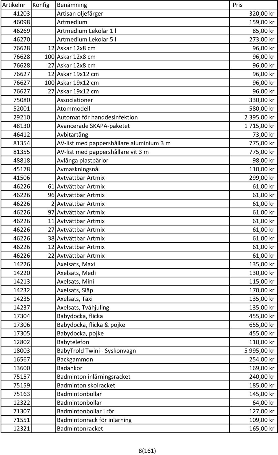 Automat för handdesinfektion 2 395,00 kr 48130 Avancerade SKAPA-paketet 1 715,00 kr 46412 Avbitartång 73,00 kr 81354 AV-list med pappershållare aluminium 3 m 775,00 kr 81355 AV-list med