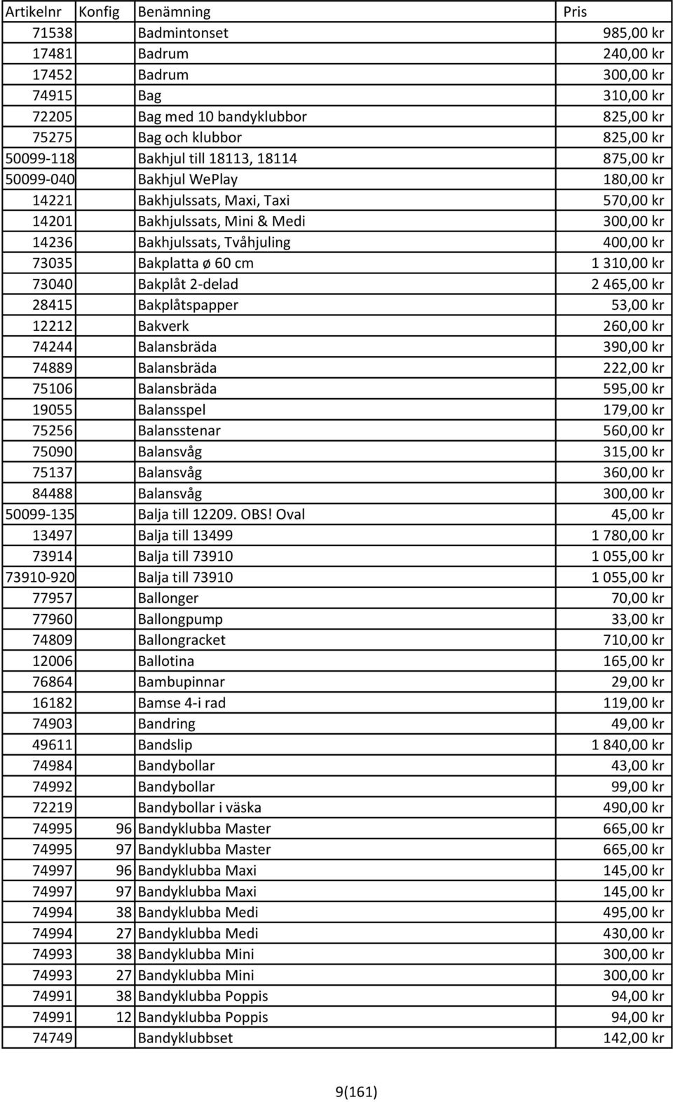1 310,00 kr 73040 Bakplåt 2-delad 2 465,00 kr 28415 Bakplåtspapper 53,00 kr 12212 Bakverk 260,00 kr 74244 Balansbräda 390,00 kr 74889 Balansbräda 222,00 kr 75106 Balansbräda 595,00 kr 19055