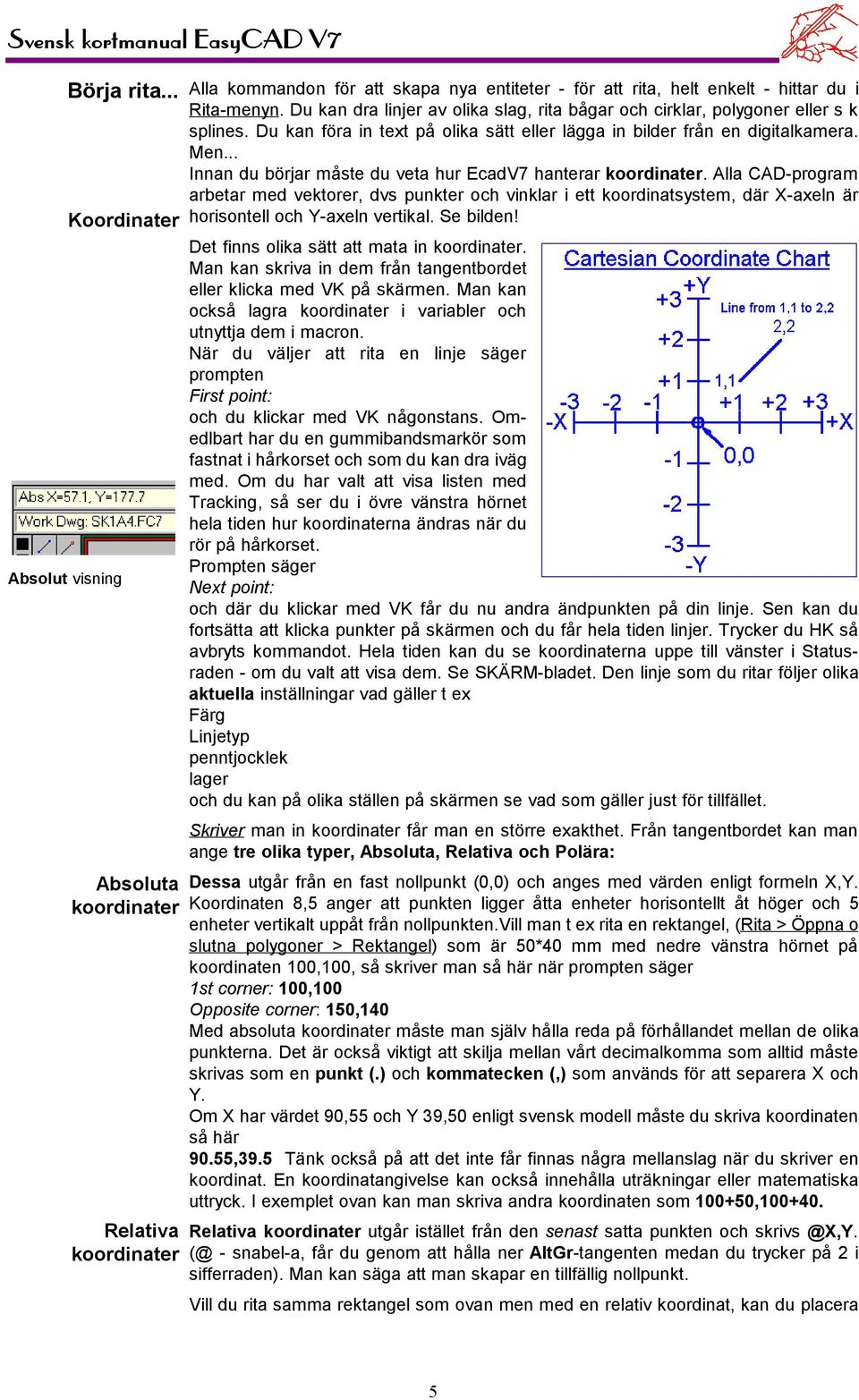 .. Innan du börjar måste du veta hur EcadV7 hanterar koordinater. Alla CAD-program arbetar med vektorer, dvs punkter och vinklar iett koordinatsystem, där X-axeln är horisontell och Y-axeln vertikal.