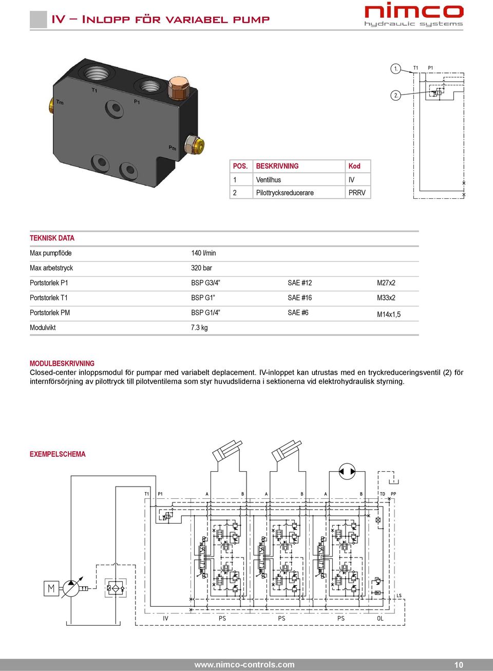 #12 M27x2 Portstorlek T1 BSP G1 SAE #16 M33x2 Portstorlek PM BSP G1/4 SAE #6 M14x1,5 Modulvikt 7.