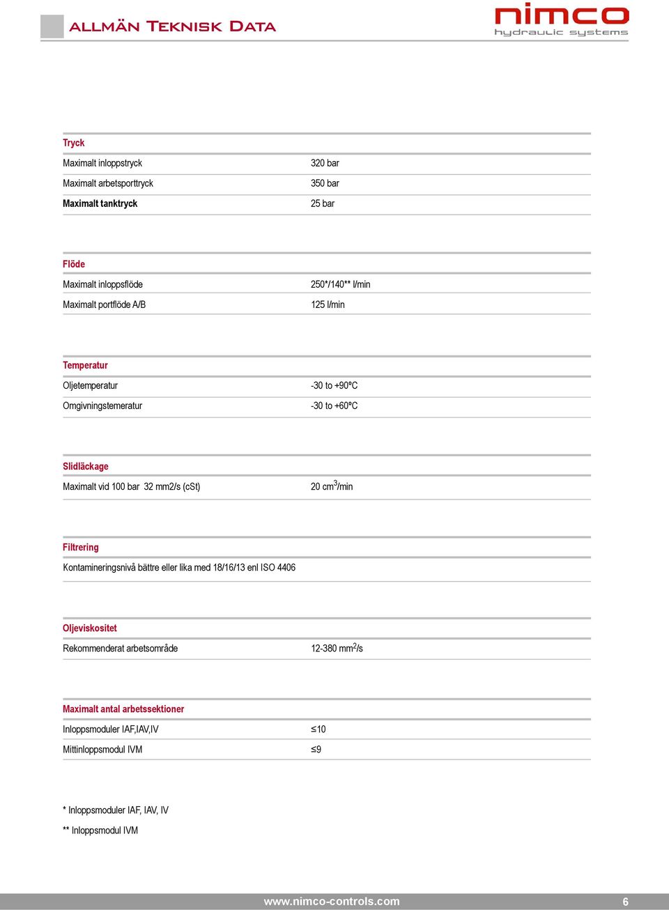 mm2/s (cst) cm 3 /min Filtrering Kontamineringsnivå bättre eller lika med 1/16/13 enl ISO 4406 Oljeviskositet Rekommenderat arbetsområde 12-30 mm 2 /s