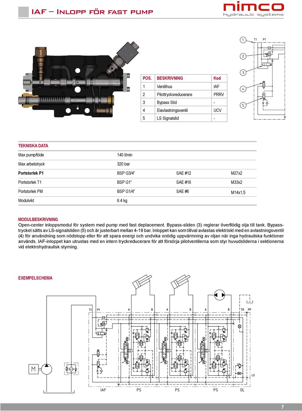 G3/4 SAE #12 M27x2 Portstorlek T1 BSP G1 SAE #16 M33x2 Portstorlek PM BSP G1/4 SAE #6 M14x1,5 Modulvikt 6.4 kg MODULBESKRIVNING Open-center inloppsmodul för system med pump med fast deplacement.