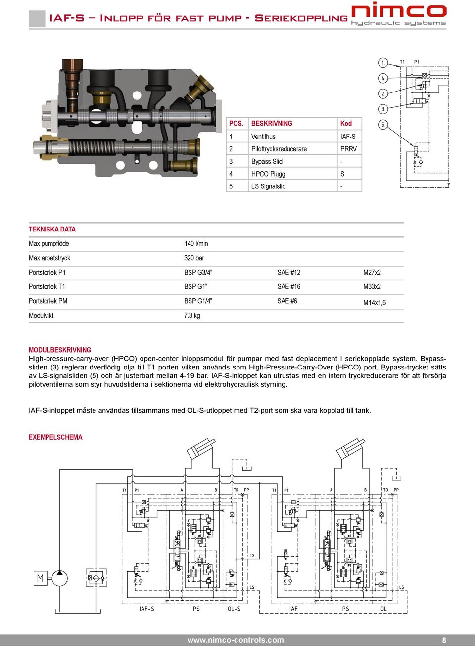 #12 M27x2 Portstorlek T1 BSP G1 SAE #16 M33x2 Portstorlek PM BSP G1/4 SAE #6 M14x1,5 Modulvikt 7.