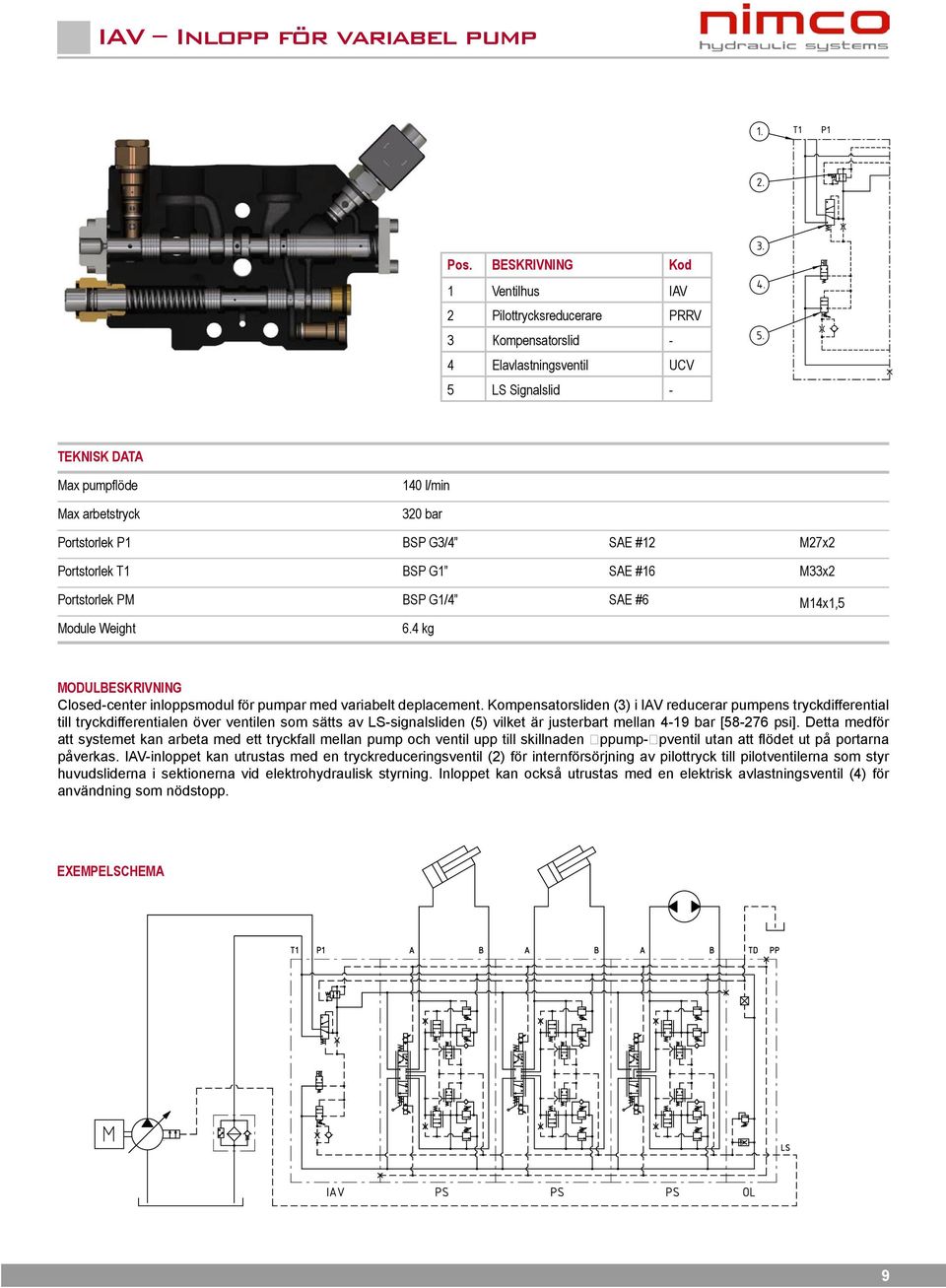 BSP G3/4 SAE #12 M27x2 Portstorlek T1 BSP G1 SAE #16 M33x2 Portstorlek PM BSP G1/4 SAE #6 M14x1,5 Module Weight 6.4 kg MODULBESKRIVNING Closed-center inloppsmodul för pumpar med variabelt deplacement.