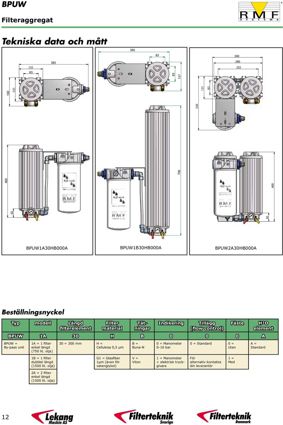 olja) 30 = 300 mm H = Cellulosa 0,5 μm B = Buna-N 0 = Manometer 0-16 bar 0 = Standard 0 = Utan H²O element A = Standard 1B = 1 filter dubblel längd (1500 lit.