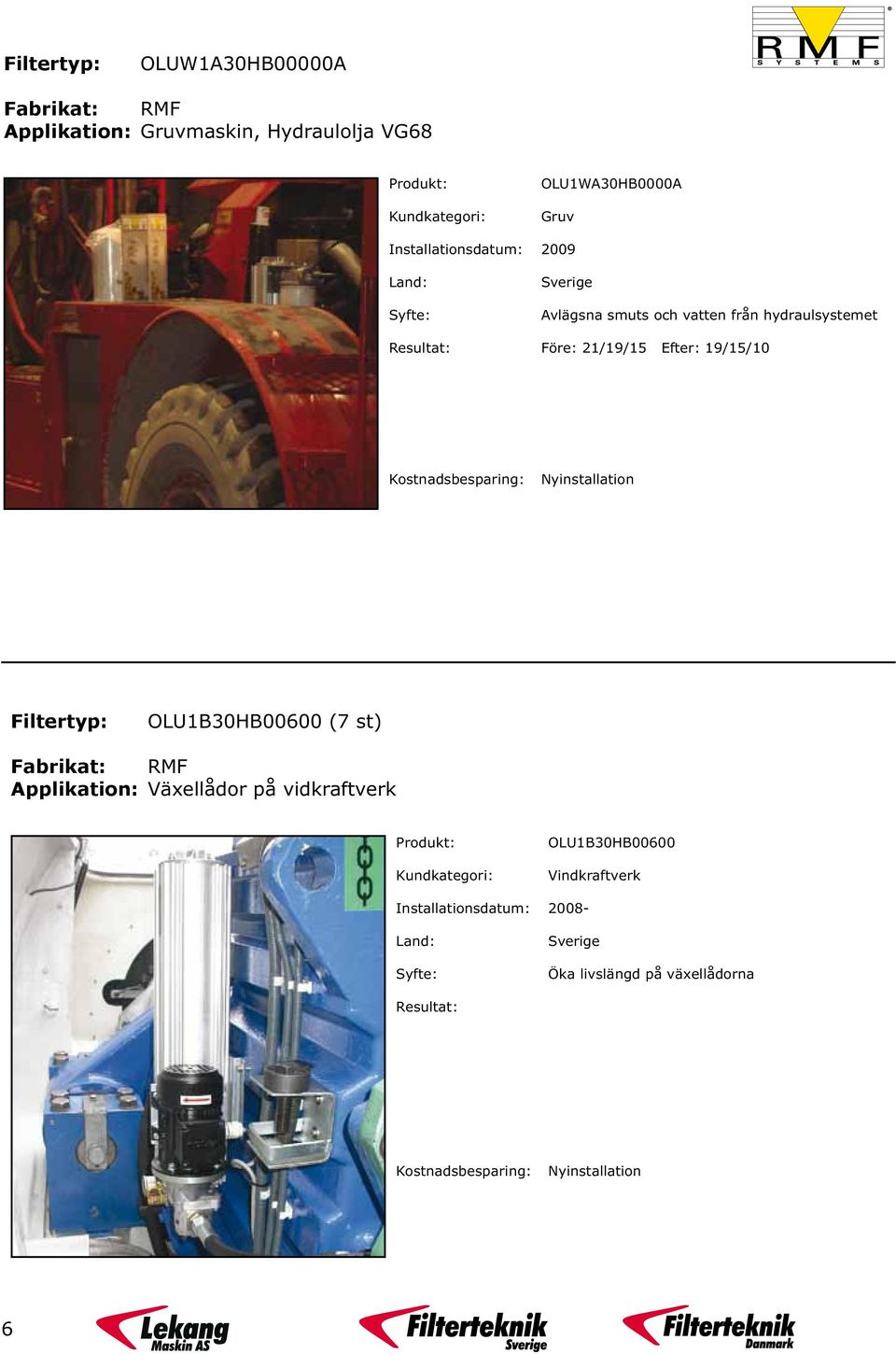 Kostnadsbesparing: Nyinstallation Filtertyp: OLU1B30HB00600 (7 st) Fabrikat: RMF Applikation: Växellådor på vidkraftverk Produkt: