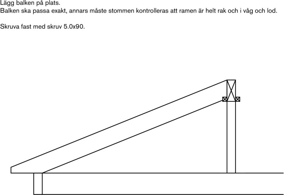 stommen kontrolleras att ramen är