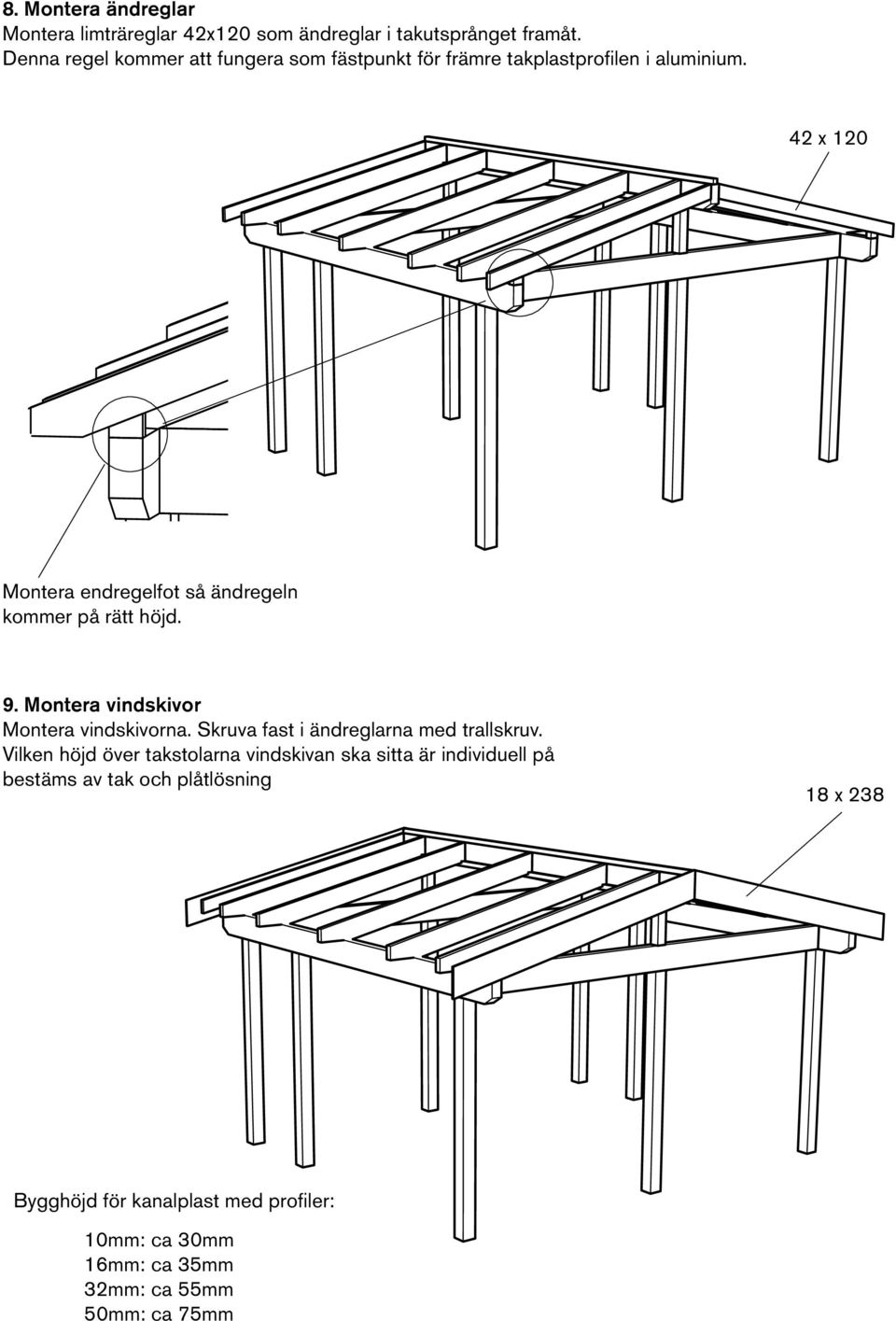 42 x 120 Montera endregelfot så ändregeln kommer på rätt höjd. 9. Montera vindskivor Montera vindskivorna.