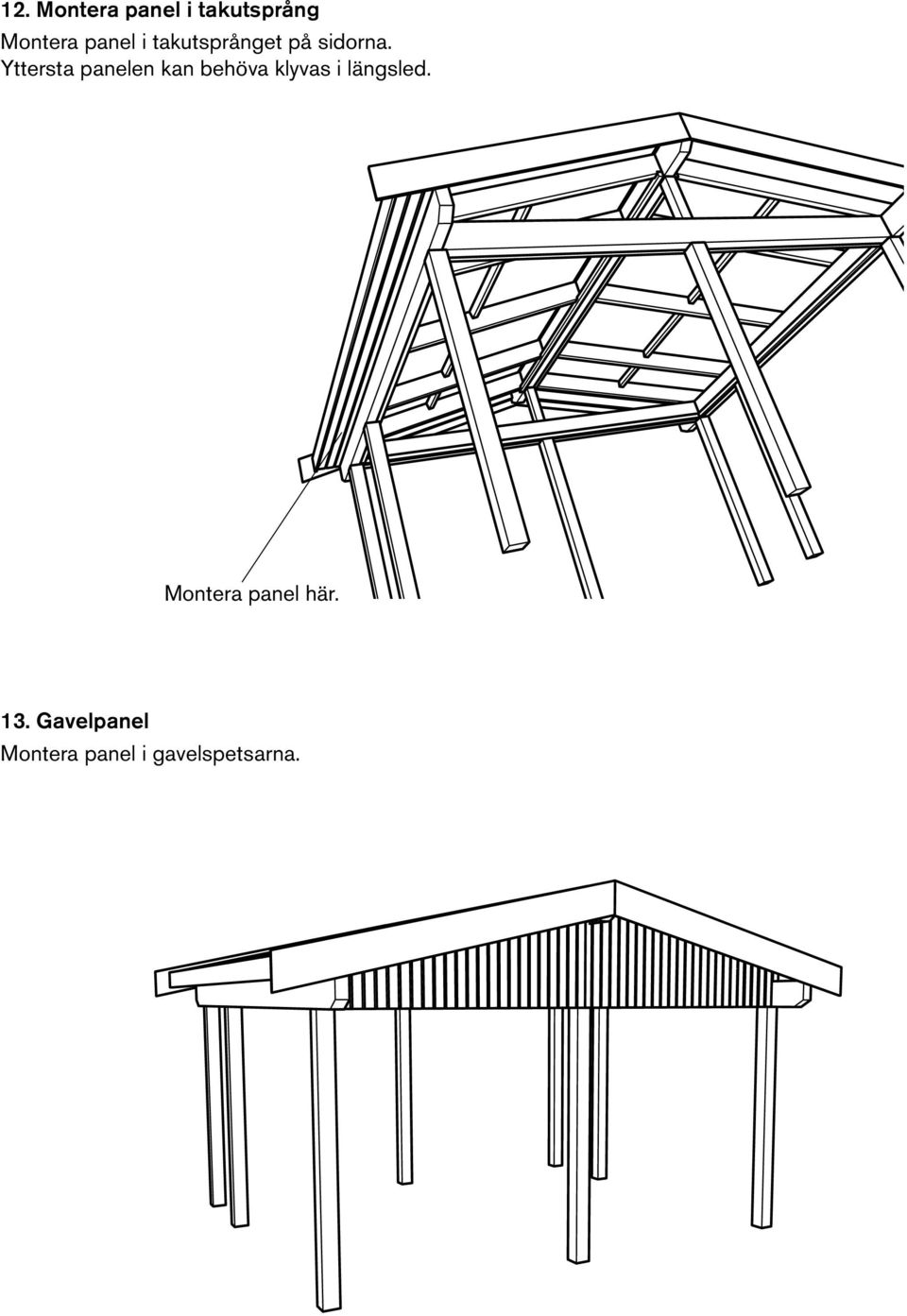 Yttersta panelen kan behöva klyvas i längsled.