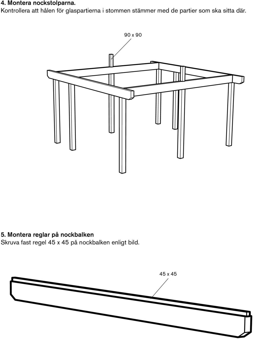 stämmer med de partier som ska sitta där. 90 x 90 5.