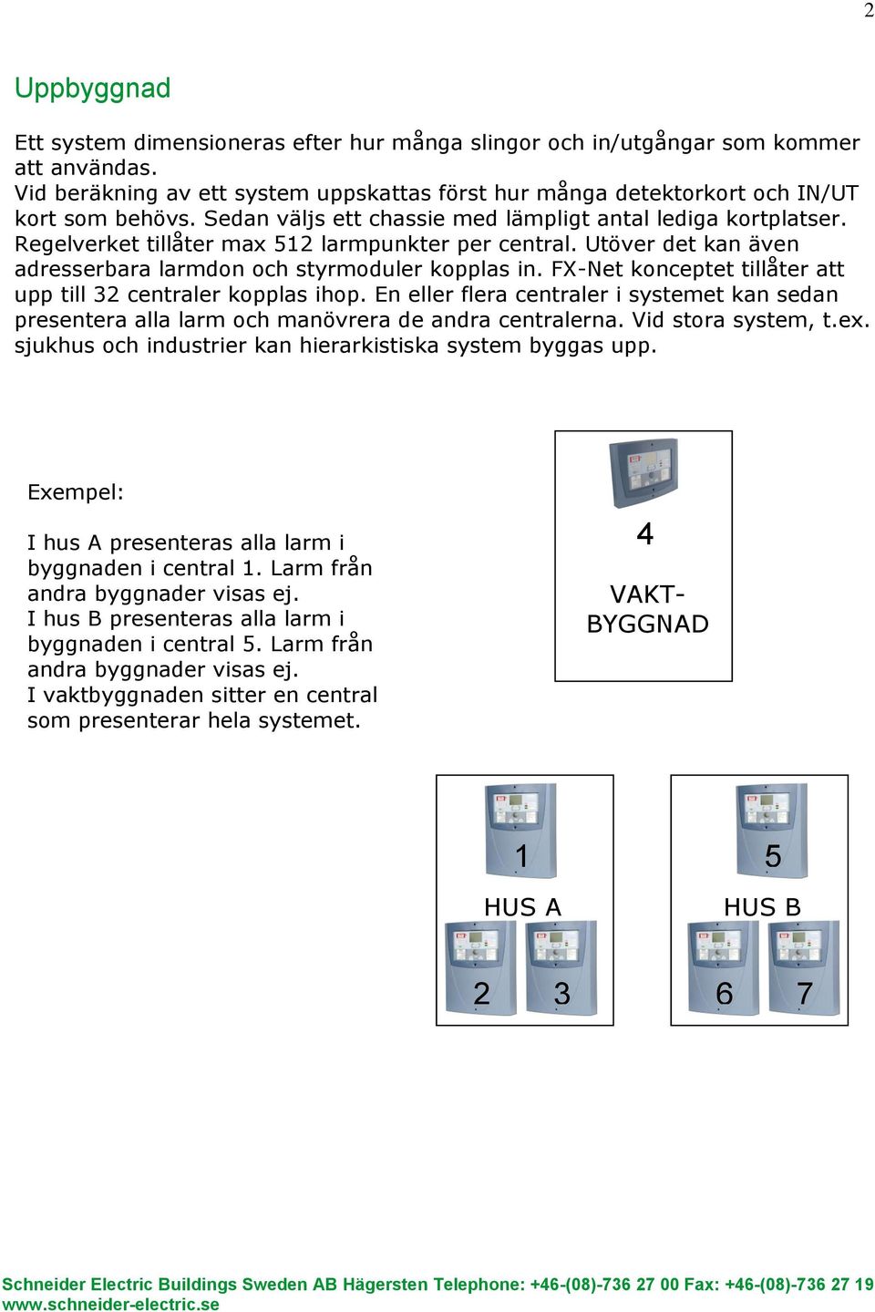 FX-Net konceptet tillåter att upp till 32 centraler kopplas ihop. En eller flera centraler i systemet kan sedan presentera alla larm och manövrera de andra centralerna. Vid stora system, t.ex.