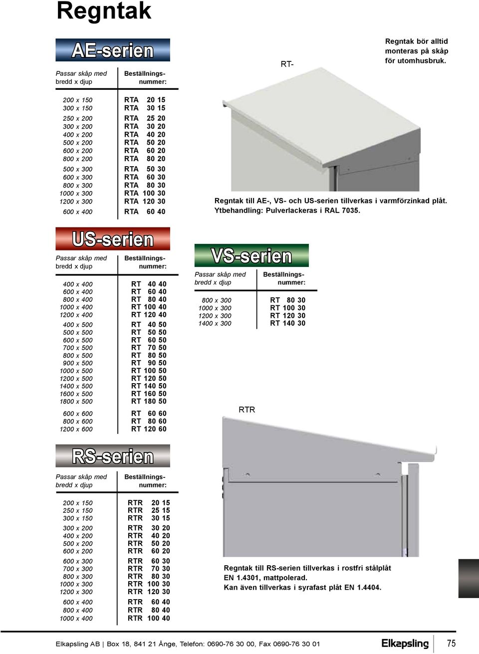 800 x 300 RTA 80 30 1000 x 300 RTA 100 30 1200 x 300 RTA 120 30 600 x 400 RTA 60 40 US-serien Beställnings- nummer: Passar skåp med bredd x djup 400 x 400 RT 40 40 600 x 400 RT 60 40 800 x 400 RT 80