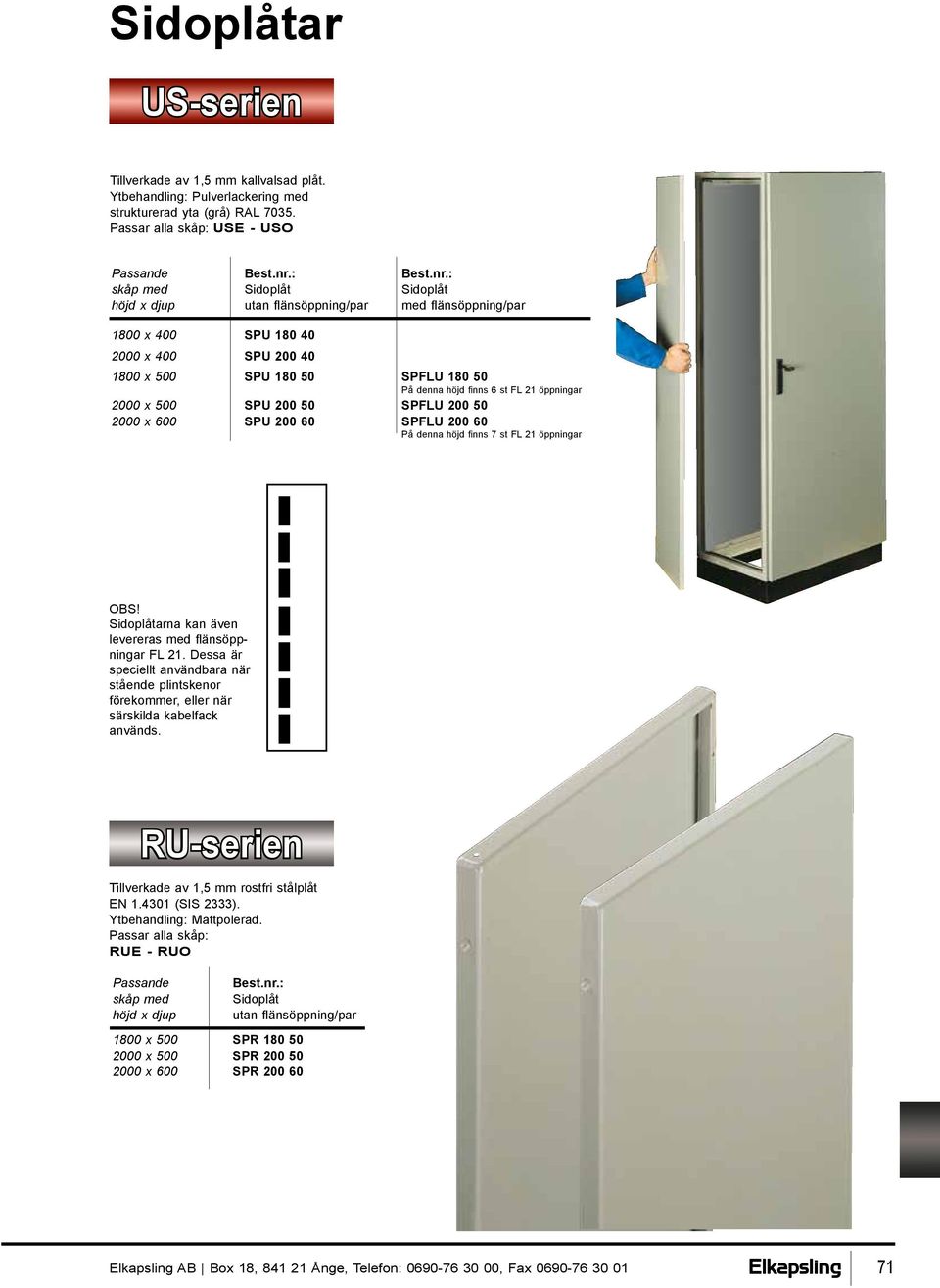: skåp med Sidoplåt Sidoplåt höjd x djup utan flänsöppning/par med flänsöppning/par 1800 x 400 SPU 180 40 2000 x 400 SPU 200 40 1800 x 500 SPU 180 50 SPFLU 180 50 På denna höjd finns 6 st FL 21