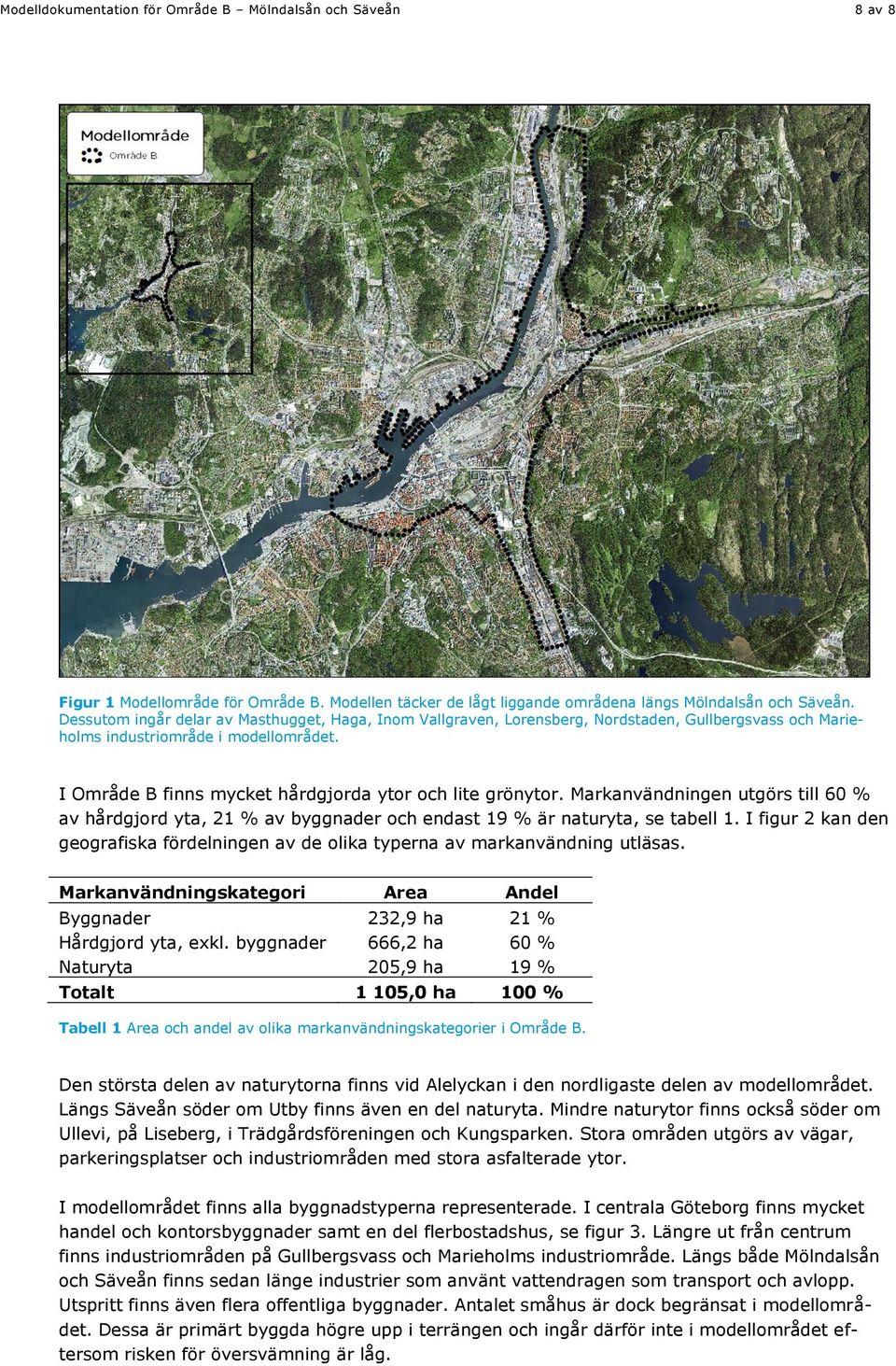 I Område B finns mycket hårdgjorda ytor och lite grönytor. Markanvändningen utgörs till 60 % av hårdgjord yta, 21 % av byggnader och endast 19 % är naturyta, se tabell 1.