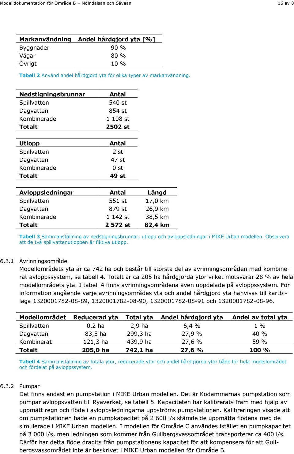 Nedstigningsbrunnar Spillvatten Dagvatten Kombinerade Totalt Antal 540 st 854 st 1 108 st 2502 st Utlopp Spillvatten Dagvatten Kombinerade Totalt Antal 2 st 47 st 0 st 49 st Avloppsledningar Antal