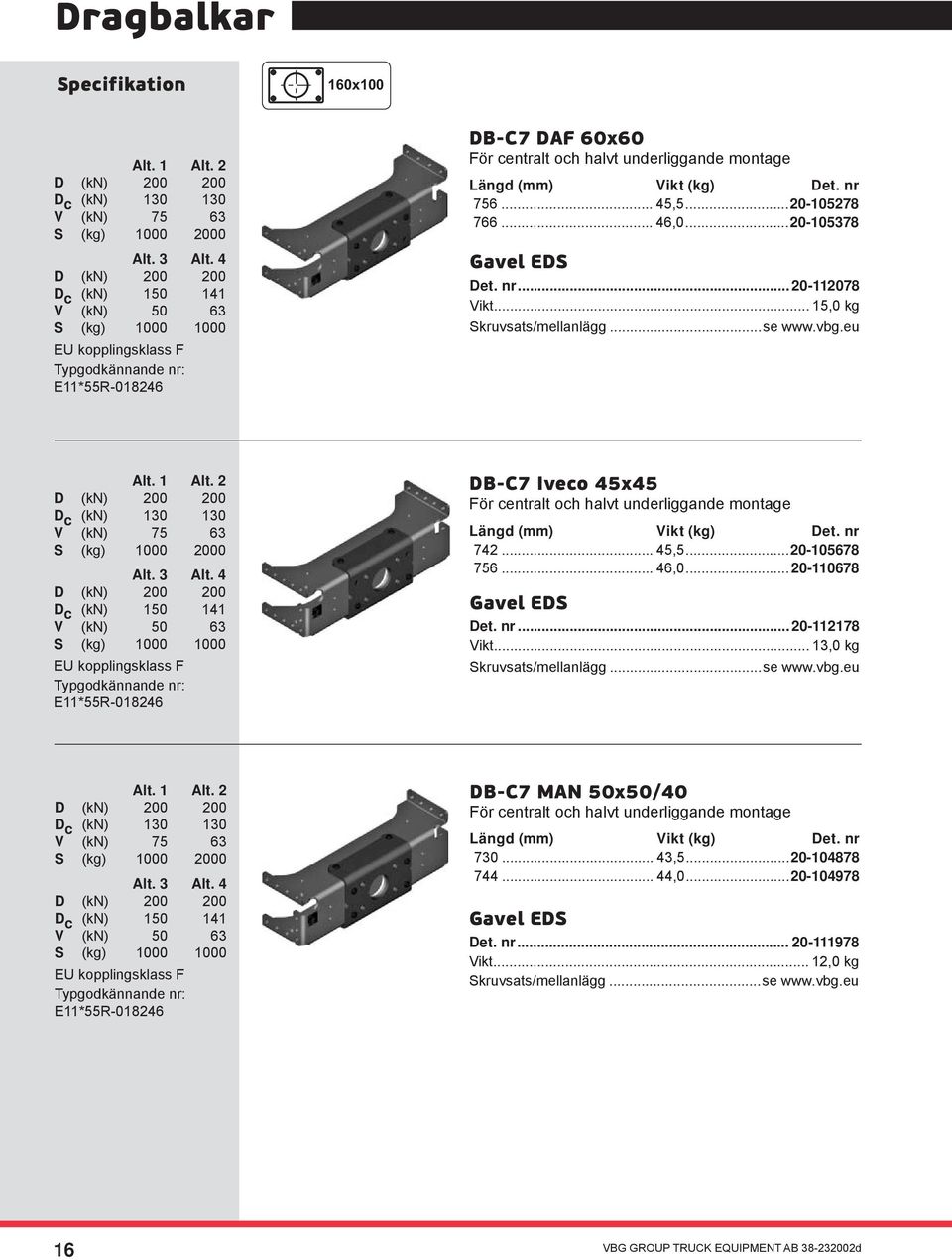 ..20-105278 766... 46,0...20-105378 Gavel EDS Det. nr... 20-112078 Vikt... 15,0 kg Alt. 1 Alt. 2 D (kn) 200 200 D c (kn) 130 130 V (kn) 75 63 S (kg) 1000 2000 Alt. 3 Alt.