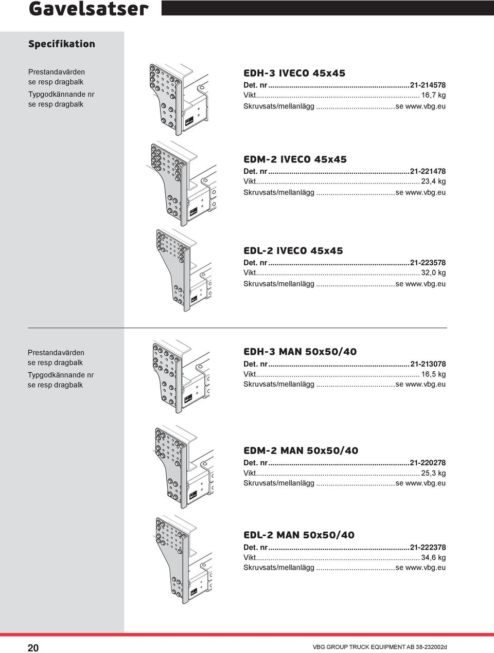 .. 32,0 kg Prestandavärden EDH-3 MAN 50x50/40 Det. nr... 21-213078 Vikt.