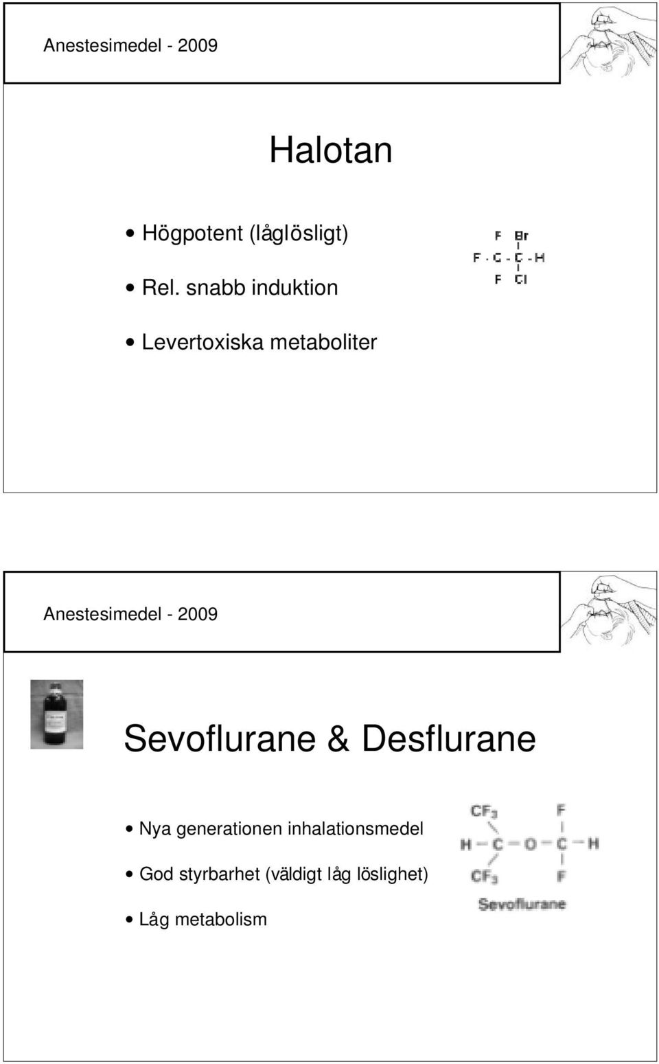 Sevoflurane & Desflurane Nya generationen