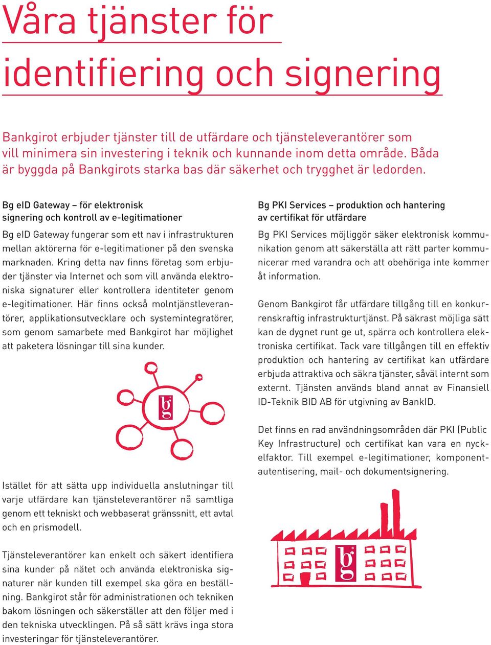 Bg eid Gateway för elektronisk signering och kontroll av e-legitimationer Bg eid Gateway fungerar som ett nav i infrastrukturen mellan aktörerna för e-legitimationer på den svenska marknaden.