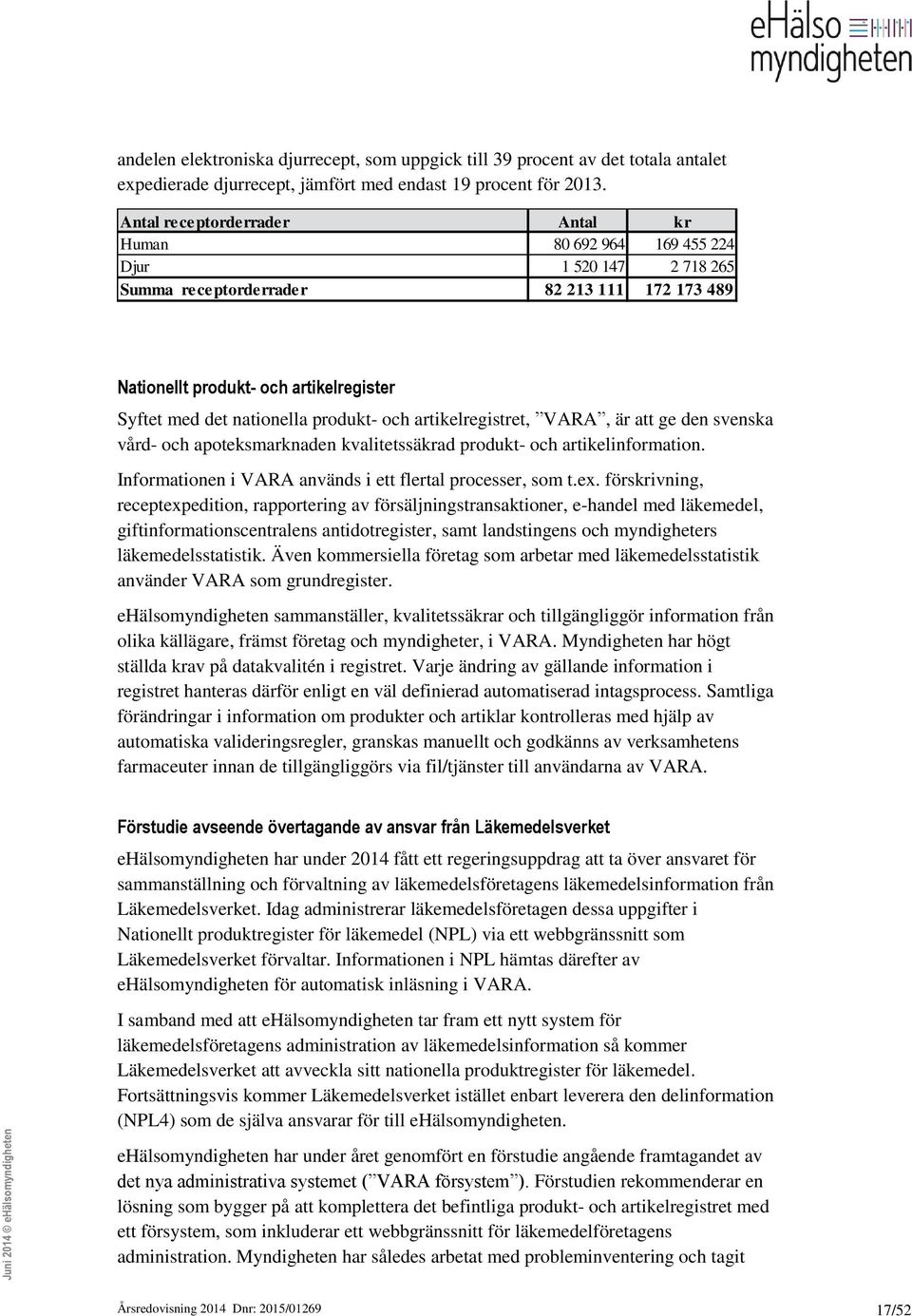 produkt- och artikelregistret, VARA, är att ge den svenska vård- och apoteksmarknaden kvalitetssäkrad produkt- och artikelinformation. Informationen i VARA används i ett flertal processer, som t.ex.