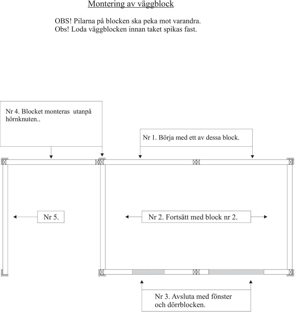 Blocket monteras utanpå hörnknuten.. Nr 1.