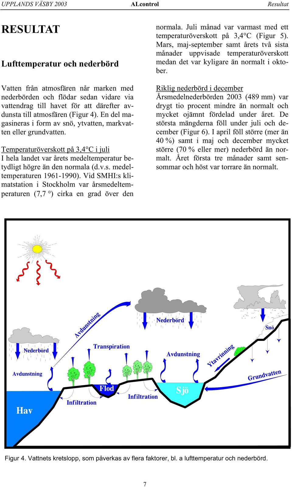 Temperaturöverskott på 3,4 C i juli I hela landet var årets medeltemperatur betydligt högre än den normala (d.v.s. medeltemperaturen 1961-1990).