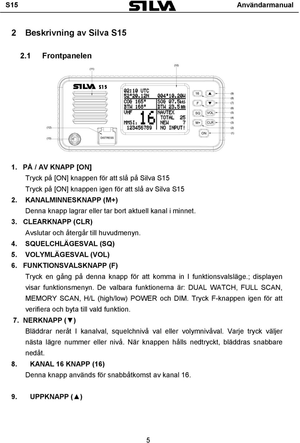 3. CLEARKNAPP (CLR) Avslutar och återgår till huvudmenyn. 4. SQUELCHLÄGESVAL (SQ) 5. VOLYMLÄGESVAL (VOL) 6. FUNKTIONSVALSKNAPP (F) Tryck en gång på denna knapp för att komma in I funktionsvalsläge.