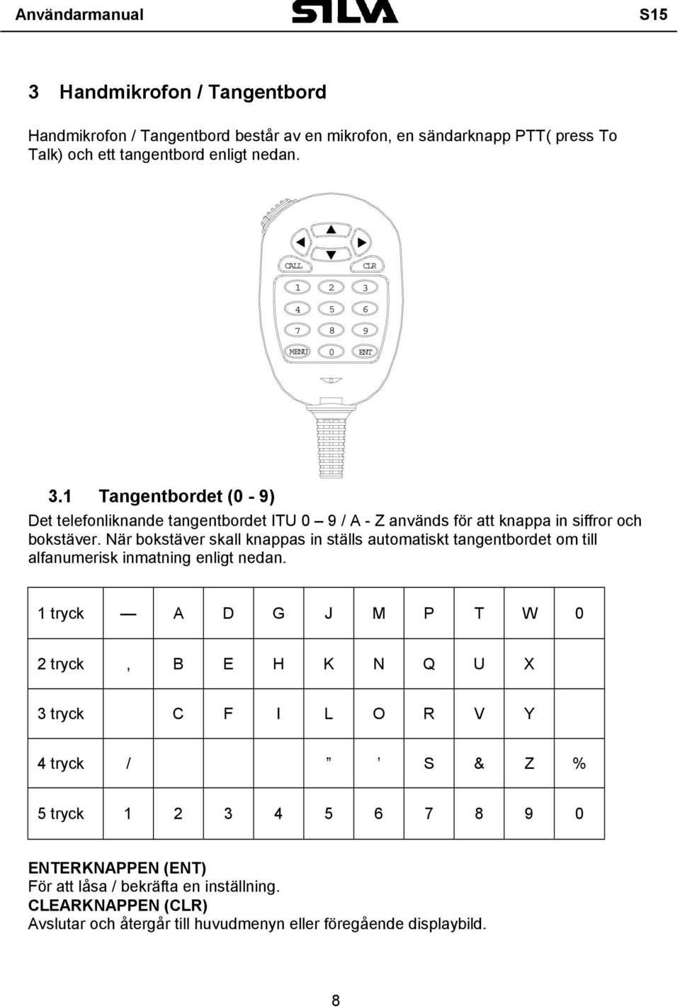 När bokstäver skall knappas in ställs automatiskt tangentbordet om till alfanumerisk inmatning enligt nedan.