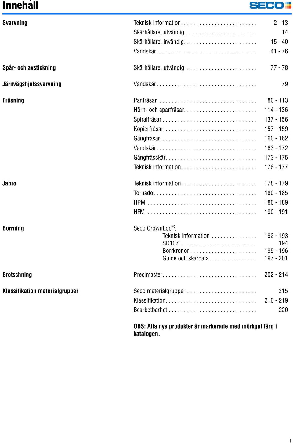 ............................... 80-113 Hörn- och spårfräsar........................ 114-136 Spiralfräsar............................... 137-156 Kopierfräsar.............................. 157-159 Gängfräsar.