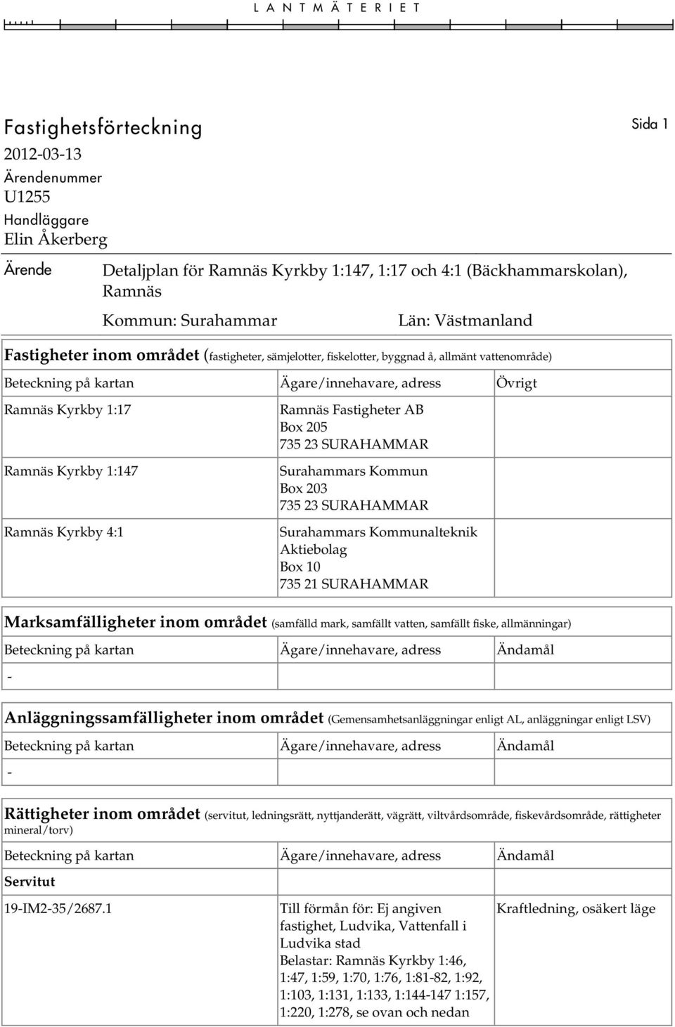 Ramnäs Kyrkby 1:147 Ramnäs Kyrkby 4:1 Ramnäs Fastigheter AB Box 205 Surahammars Kommun Surahammars Kommunalteknik Aktiebolag Box 10 735 21 SURAHAMMAR Marksamfälligheter inom området (samfälld mark,