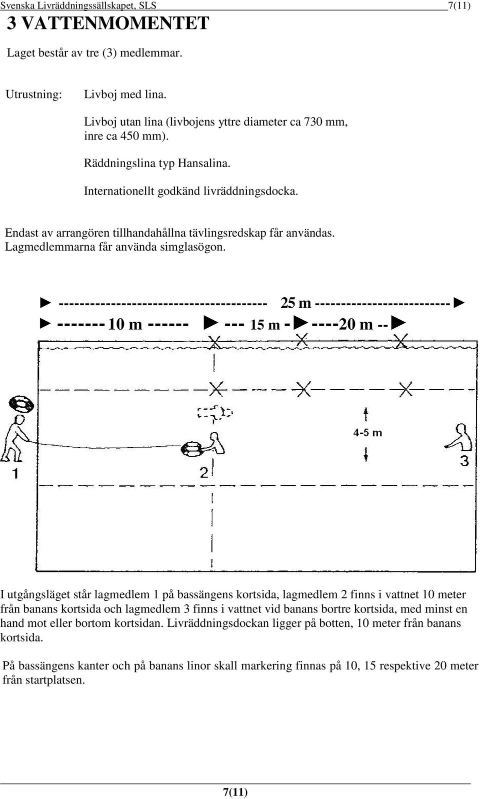 ---------------------------------------- 25 m -------------------------- ------- 10 m ------ --- 15 m - ----20 m -- I utgångsläget står lagmedlem 1 på bassängens kortsida, lagmedlem 2 finns i vattnet