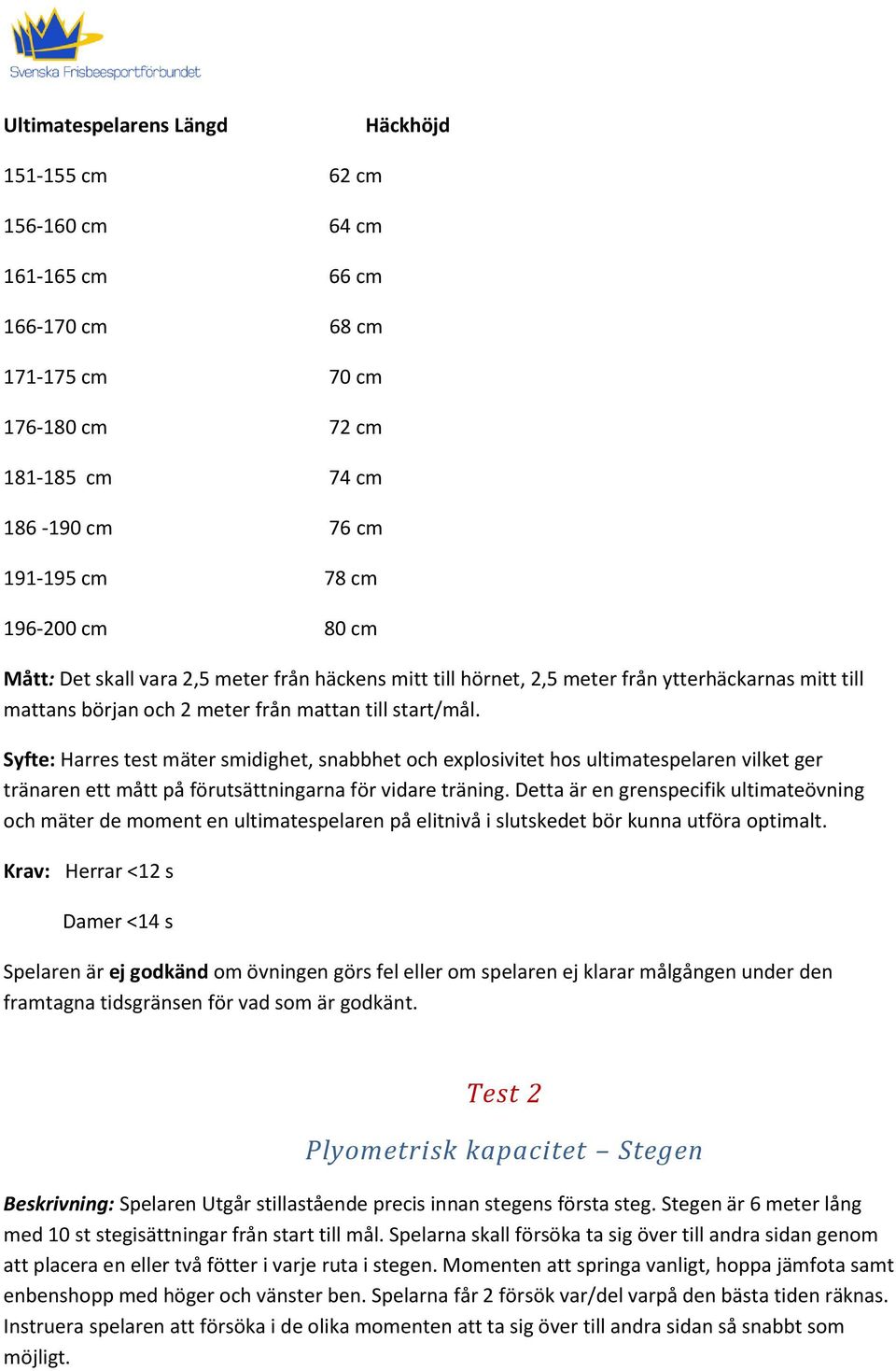 Syfte: Harres test mäter smidighet, snabbhet och explosivitet hos ultimatespelaren vilket ger tränaren ett mått på förutsättningarna för vidare träning.