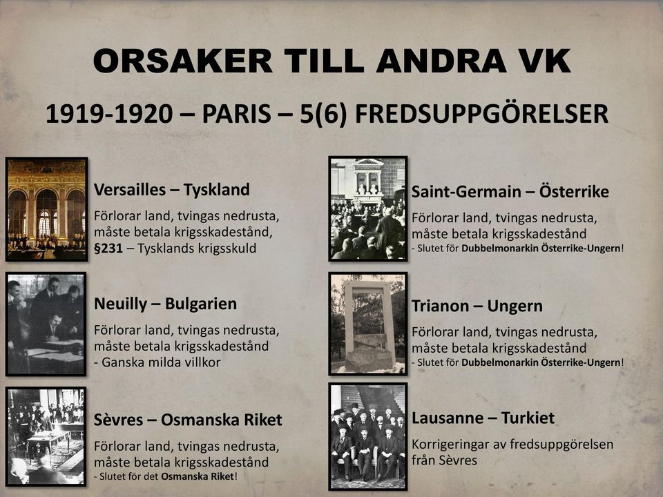 Neuilly Bulgarien Förlorar land, tvingas nedrusta, måste betala krigsskadestånd - Ganska milda villkor Trianon Ungern  Sèvres Osmanska Riket Förlorar land, tvingas