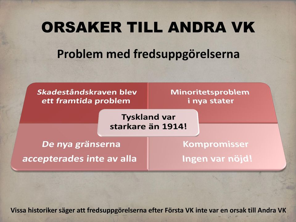 fredsuppgörelserna efter