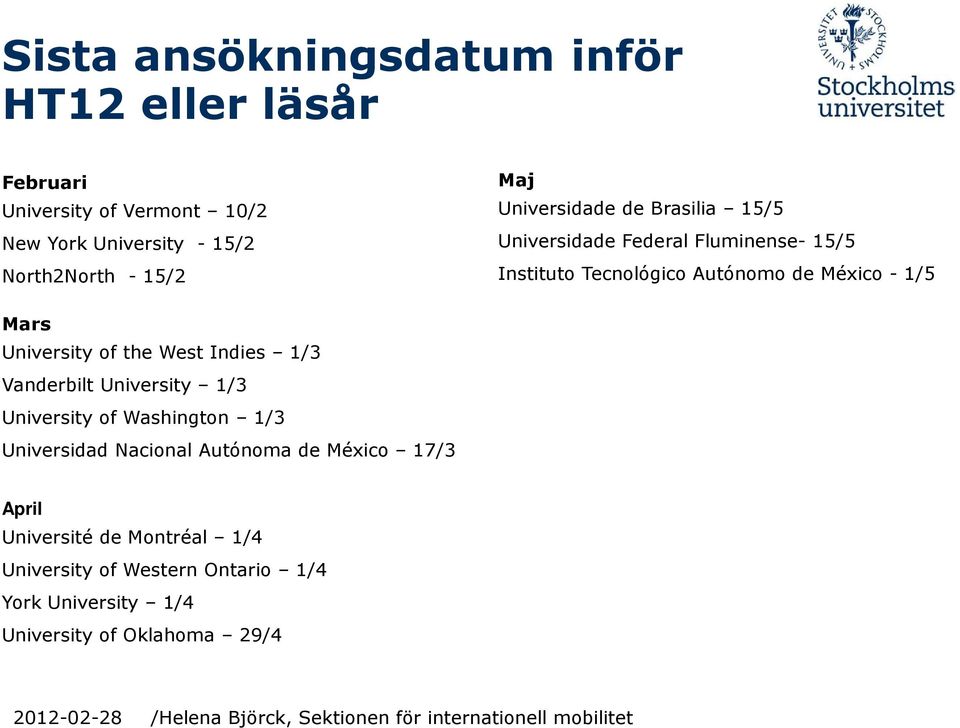 West Indies 1/3 Vanderbilt University 1/3 University of Washington 1/3 Universidad Nacional Autónoma de México 17/3 April Université de