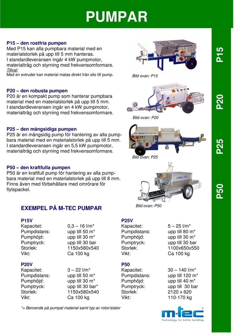P20 den robusta pumpen P20 är en kompakt pump som hanterar pumpbara material med en materialstorlek på upp till 5 mm.