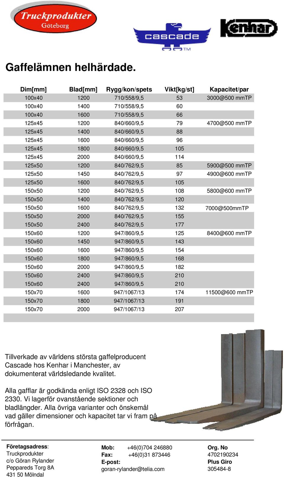 125x45 1400 840/660/9,5 88 125x45 1600 840/660/9,5 96 125x45 1800 840/660/9,5 105 125x45 2000 840/660/9,5 114 125x50 1200 840/762/9,5 85 5900@500 mmtp 125x50 1450 840/762/9,5 97 4900@600 mmtp 125x50