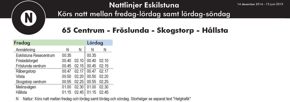 Hållsta 00.35 00.45 00.47 00.50 00.55 02.15 02.17 02.20 02.