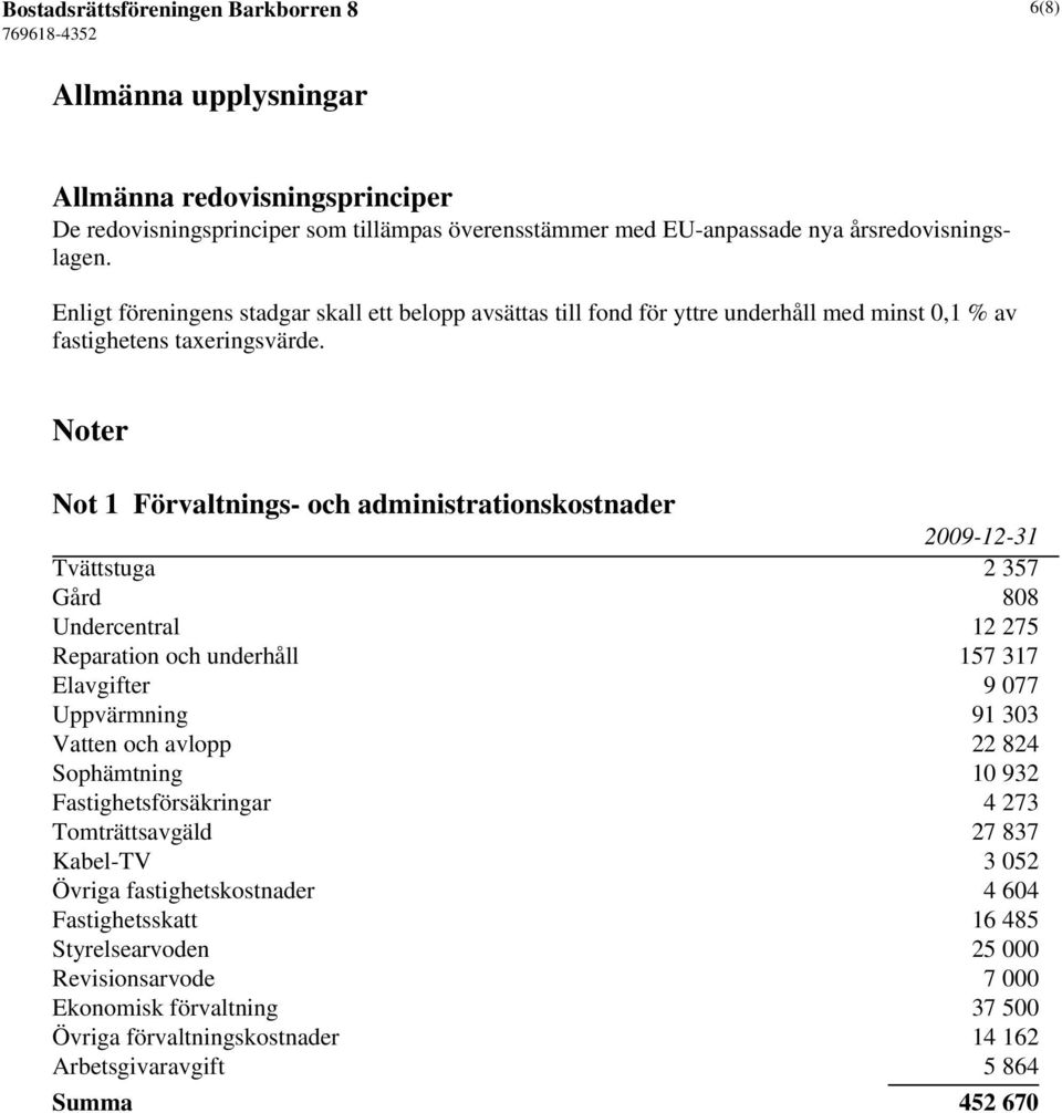 Noter Not 1 Förvaltnings- och administrationskostnader Tvättstuga 2 357 Gård 808 Undercentral 12 275 Reparation och underhåll 157 317 Elavgifter 9 077 Uppvärmning 91 303 Vatten och avlopp 22 824