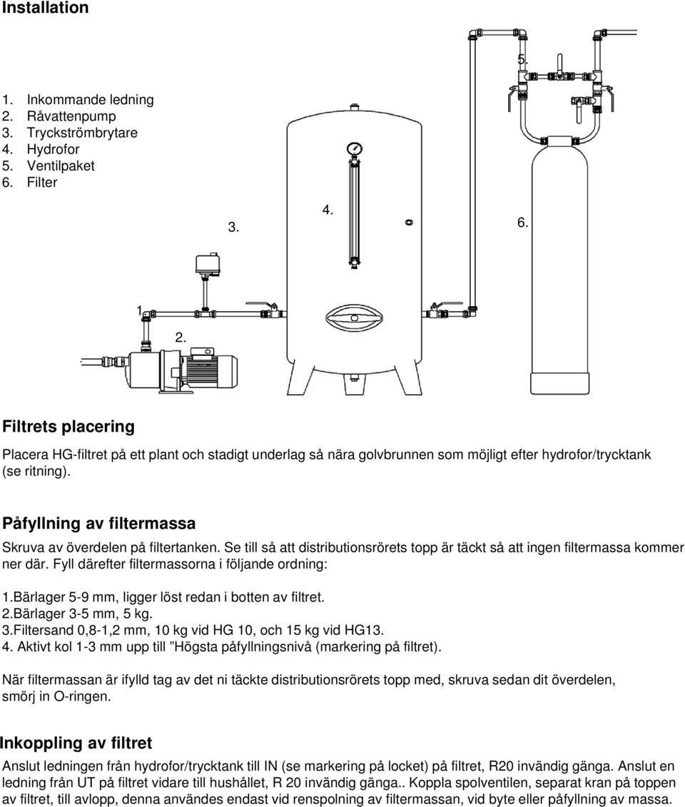 Fyll därefter filtermassorna i följande ordning: 1.Bärlager 5-9 mm, ligger löst redan i botten av filtret. 2.Bärlager 3-5 mm, 5 kg. 3.Filtersand 0,8-1,2 mm, 10 kg vid HG 10, och 15 kg vid HG13. 4.