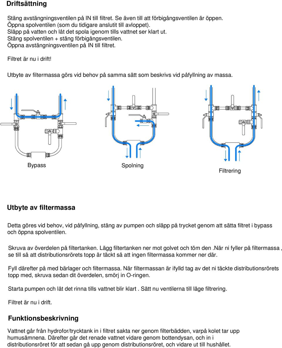 Utbyte av filtermassa görs vid behov på samma sätt som beskrivs vid påfyllning av massa.