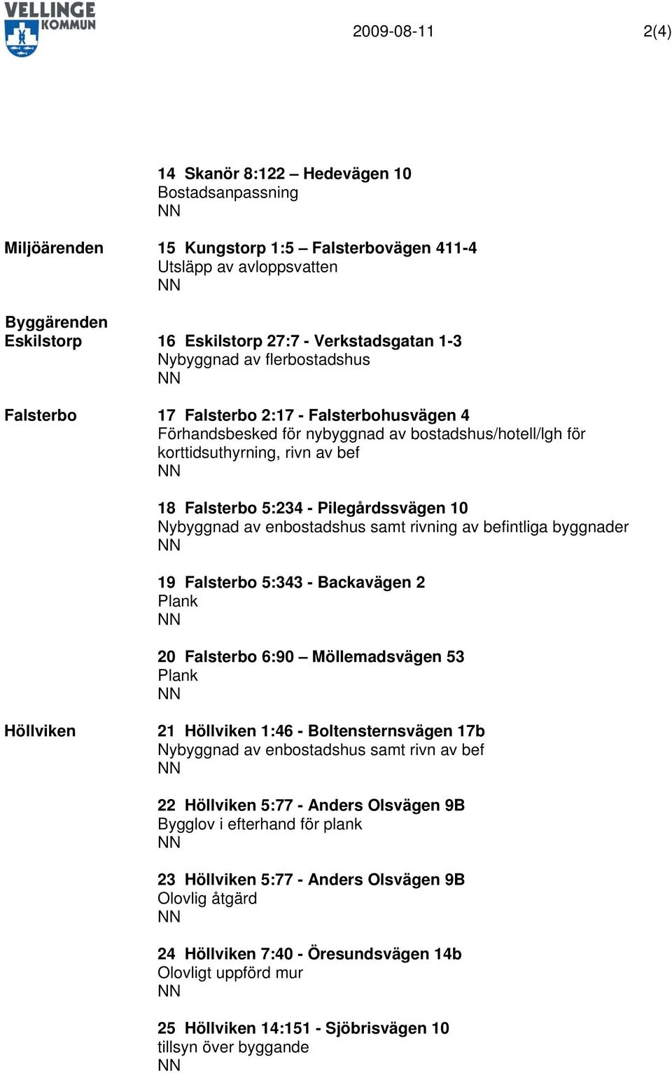 Pilegårdssvägen 10 Nybyggnad av enbostadshus samt rivning av befintliga byggnader 19 Falsterbo 5:343 - Backavägen 2 Plank 20 Falsterbo 6:90 Möllemadsvägen 53 Plank Höllviken 21 Höllviken 1:46 -